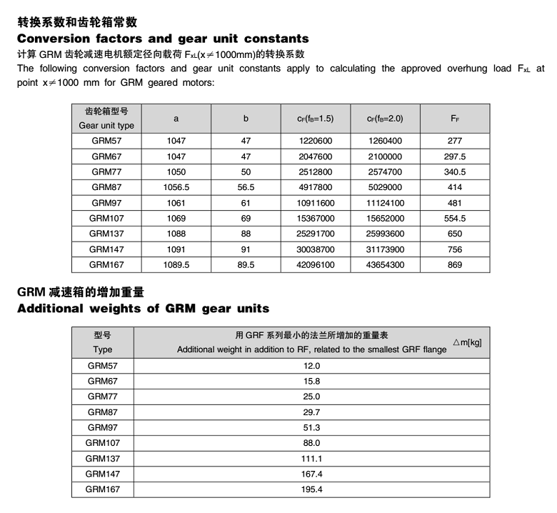 常（cháng）州（zhōu）耐強傳動機械有限公司