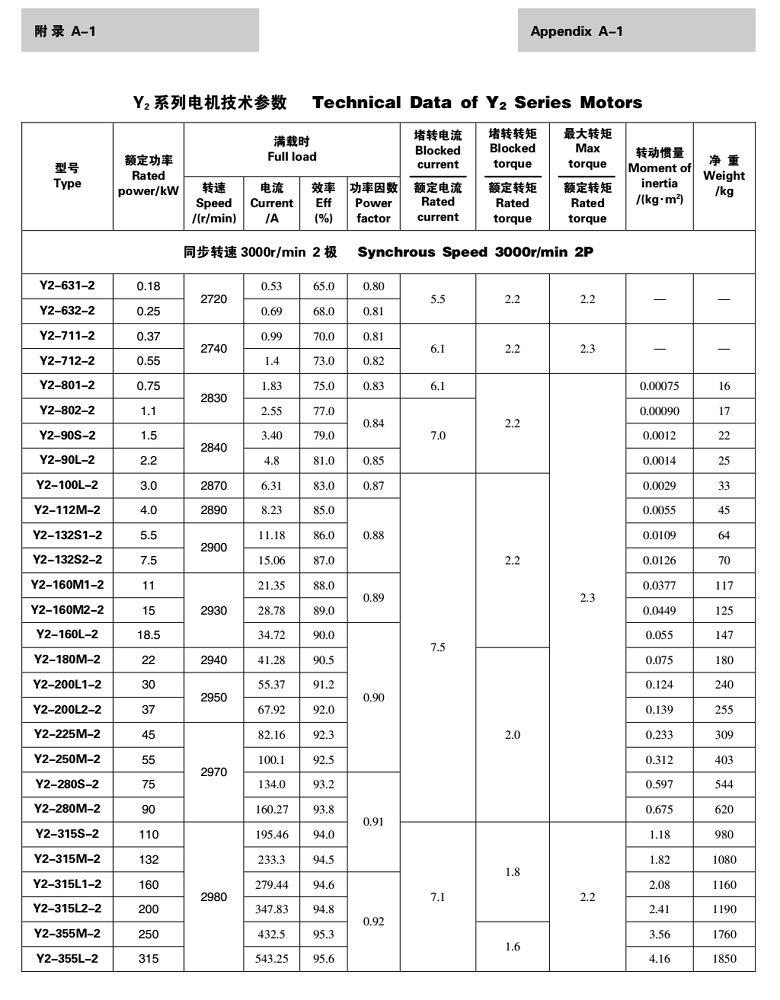 常州耐強傳動機械有限公司（sī）