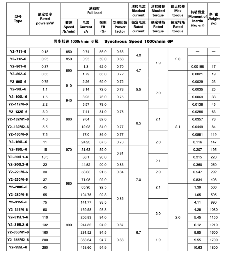 常州耐強傳動機械（xiè）有限公司