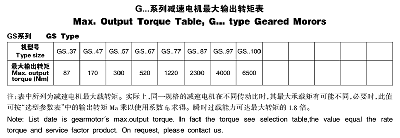 常州耐強（qiáng）傳動機（jī）械有限公司