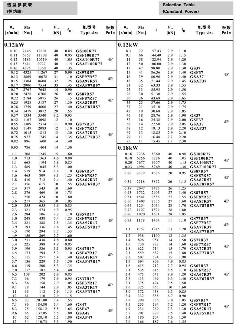 常州耐強傳動機械有限公司（sī）