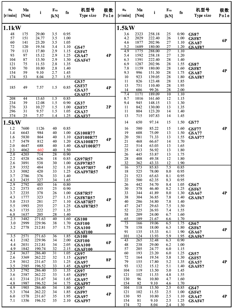 常州耐（nài）強傳動機械有限公司