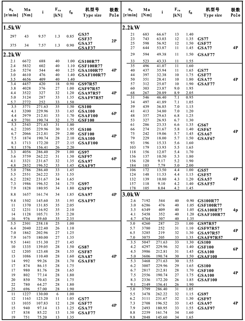 常州耐強傳動機（jī）械有限公司