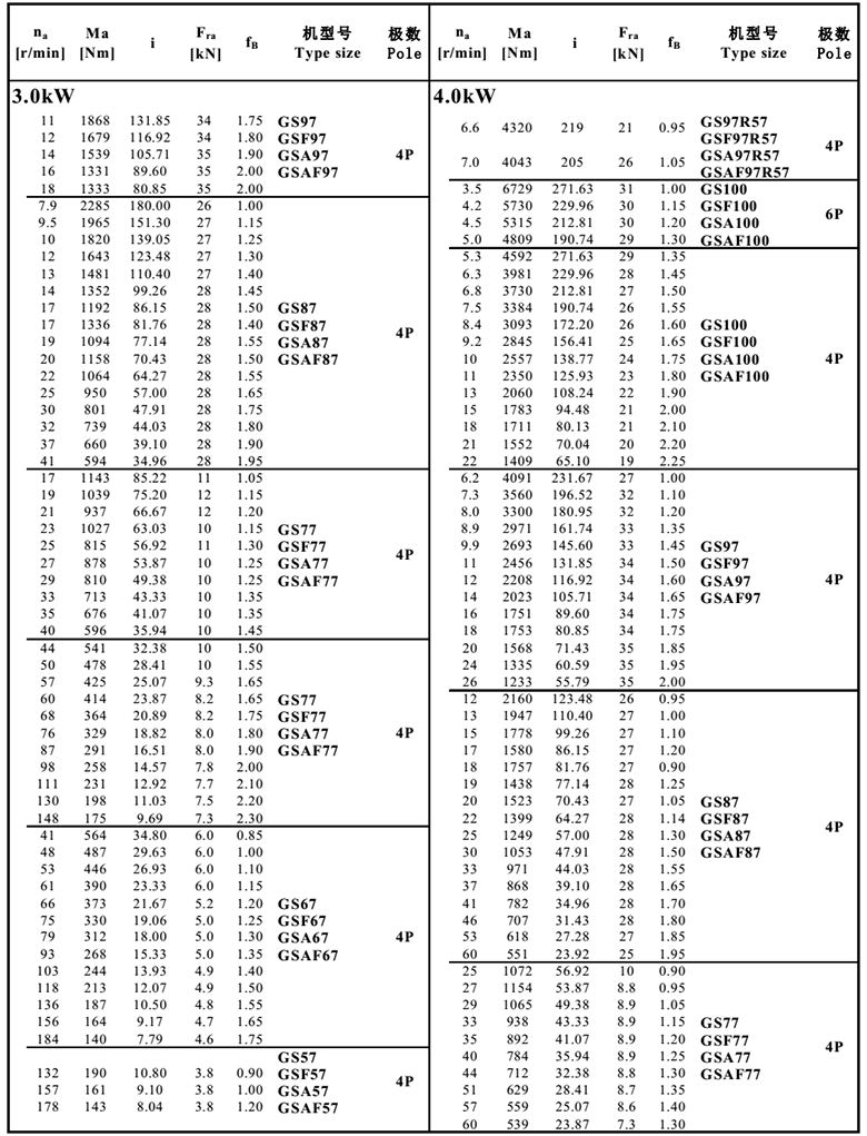 常州耐強傳動機械有限公司