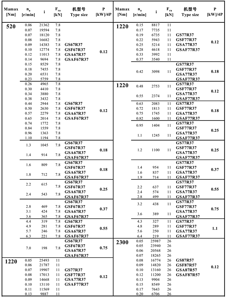 常州耐強傳動機械（xiè）有限公司