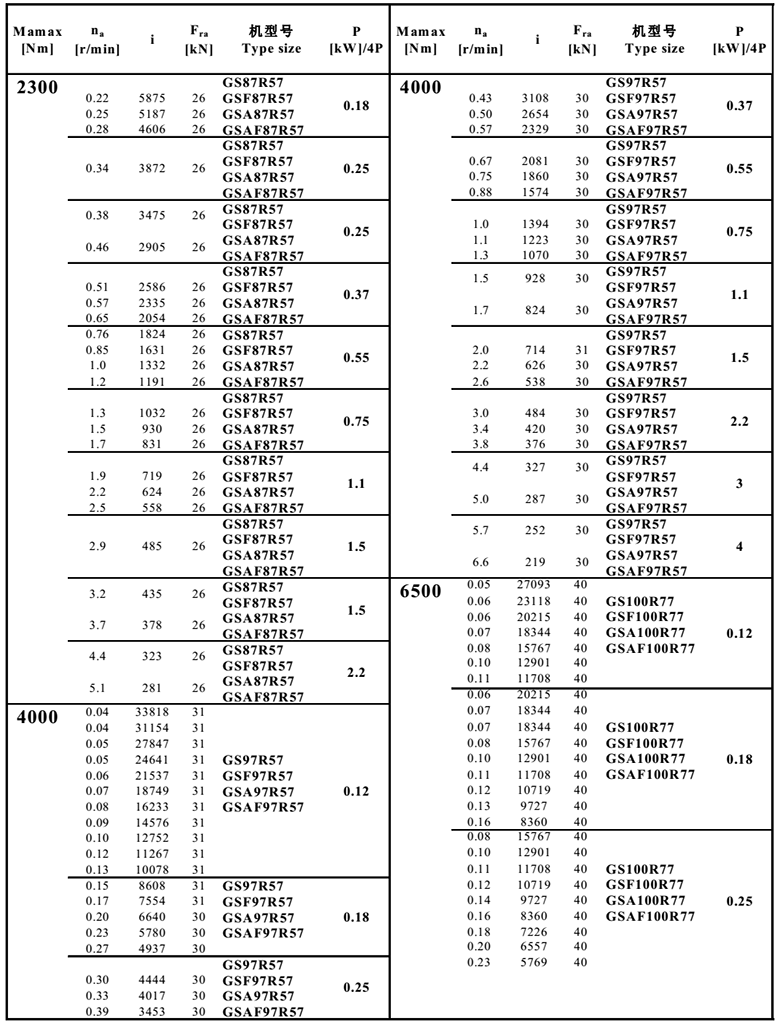 常州耐強（qiáng）傳動（dòng）機械有限公司