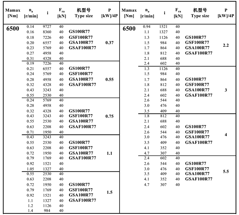 常州耐（nài）強傳動（dòng）機械有限公（gōng）司