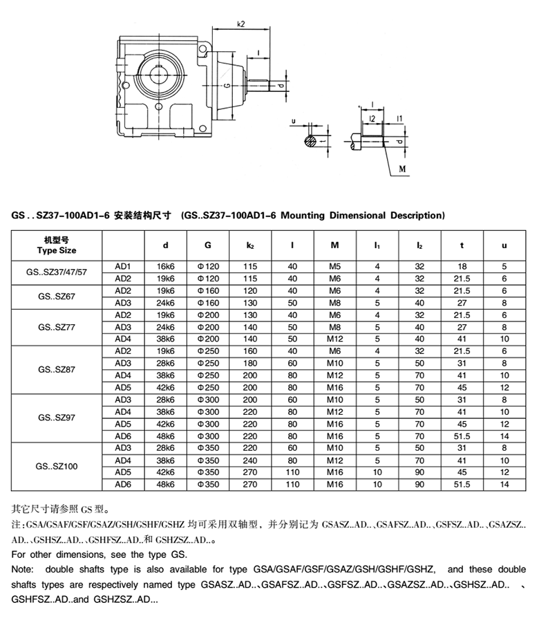 常州耐強傳動（dòng）機械有限公司