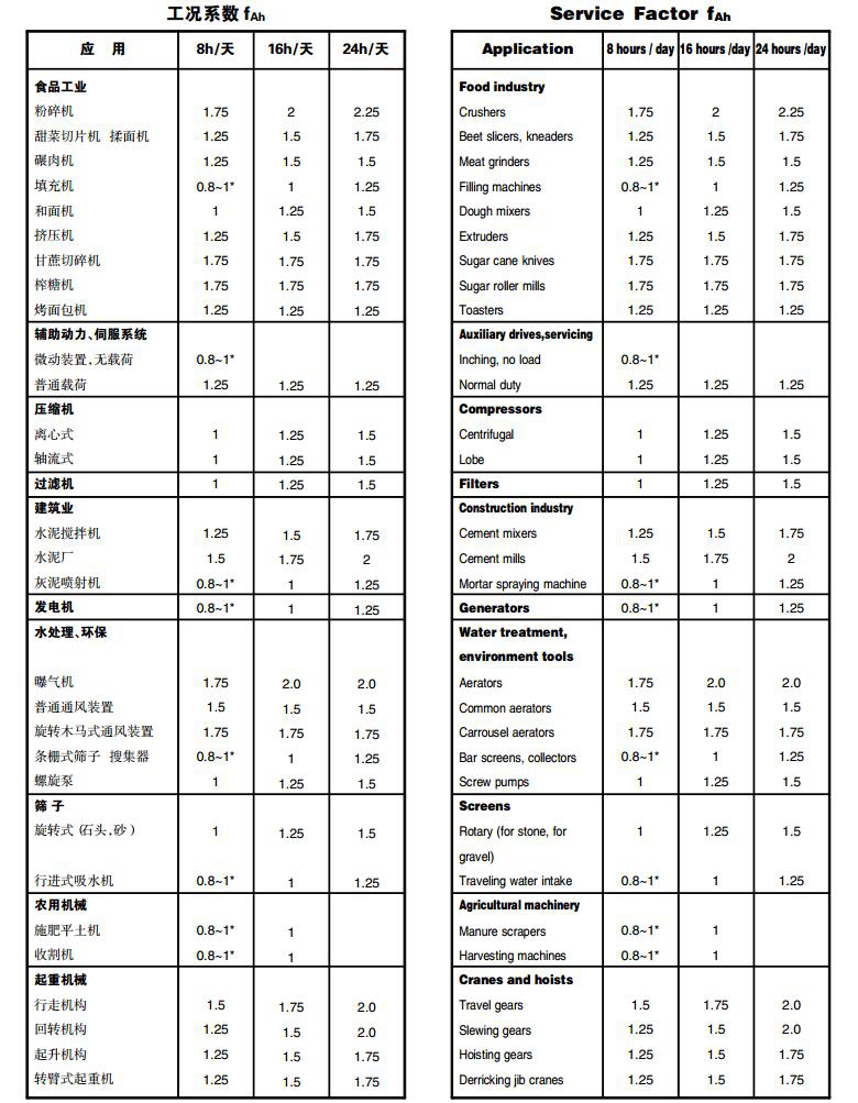 常州耐強（qiáng）傳動機械有限公司