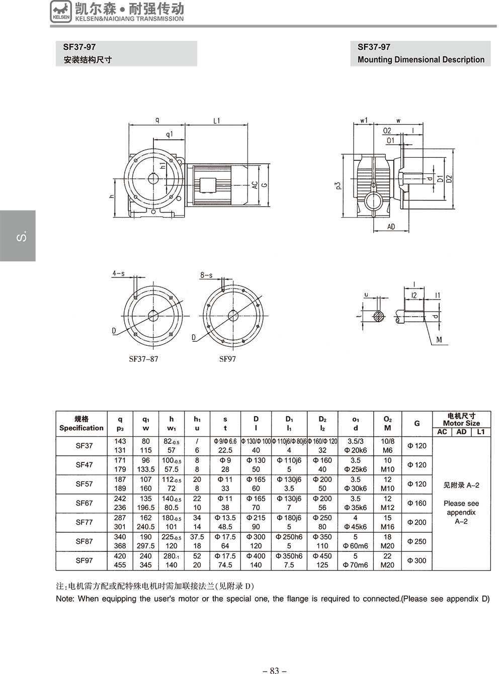 常州耐強（qiáng）傳動機（jī）械（xiè）有限公司