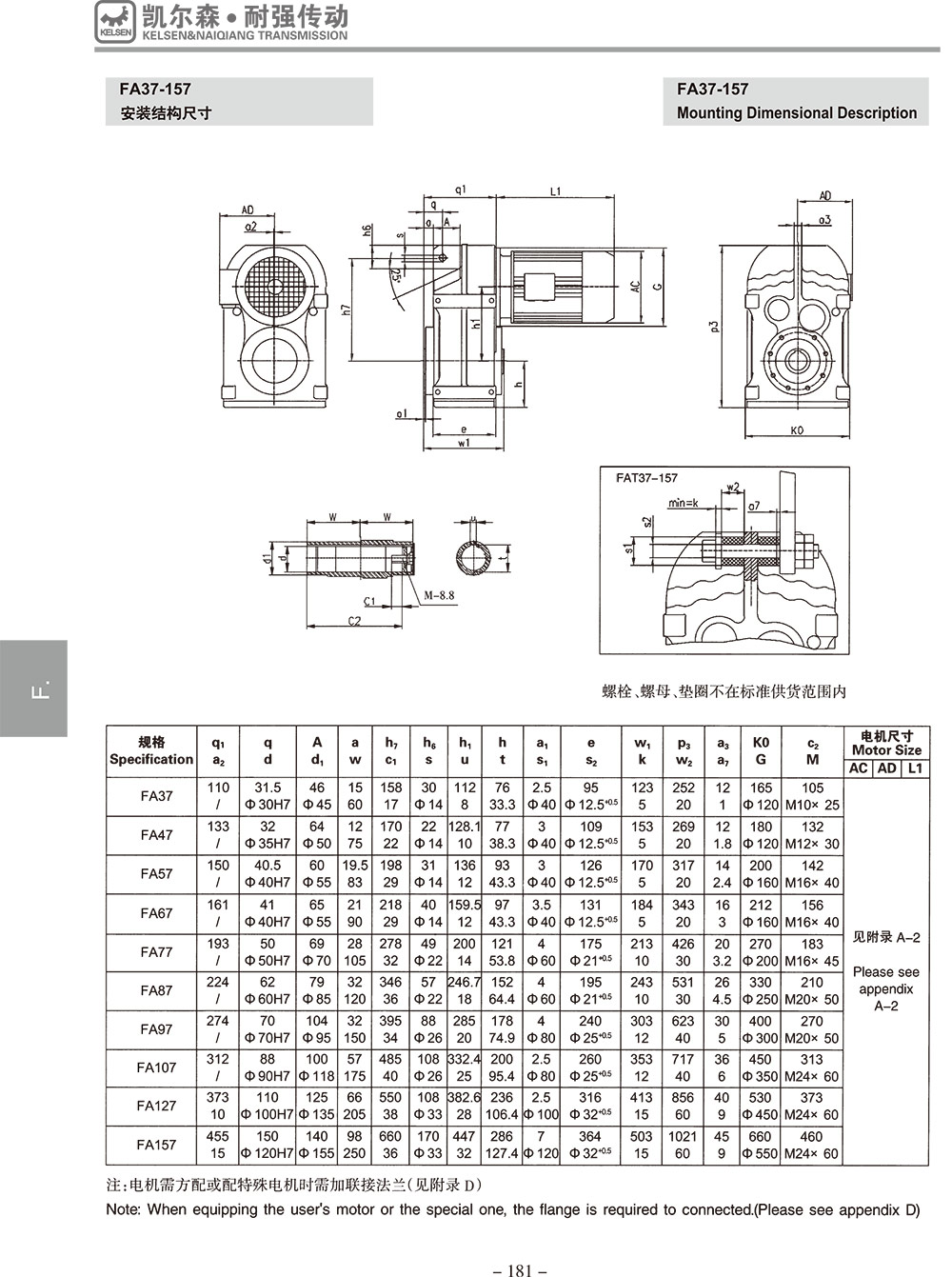 常州（zhōu）耐強傳動機械有限公（gōng）司