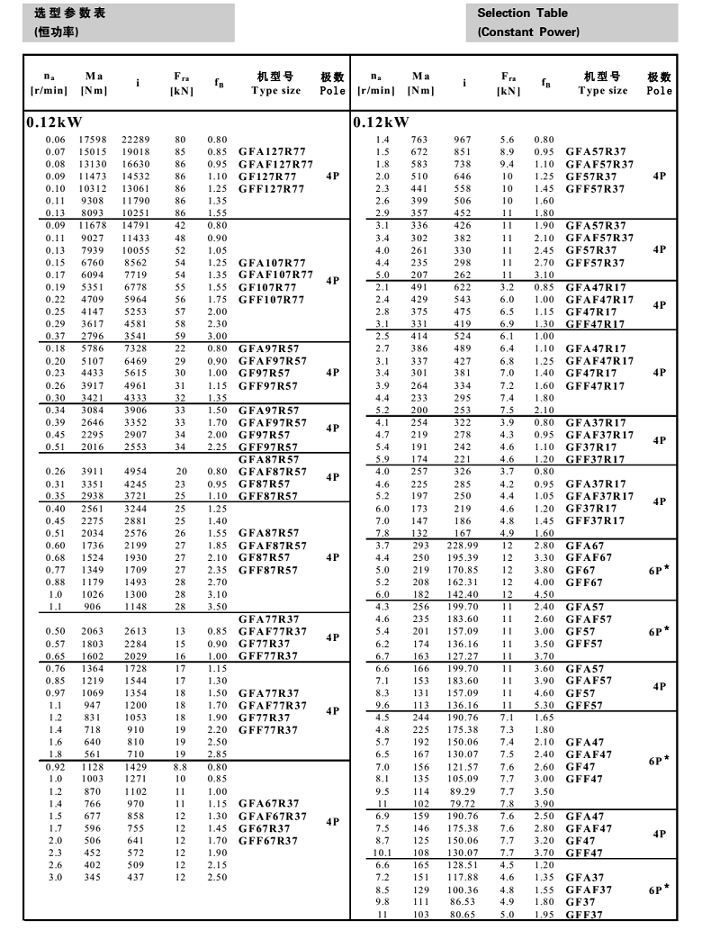 常（cháng）州耐強傳動機械有限公司