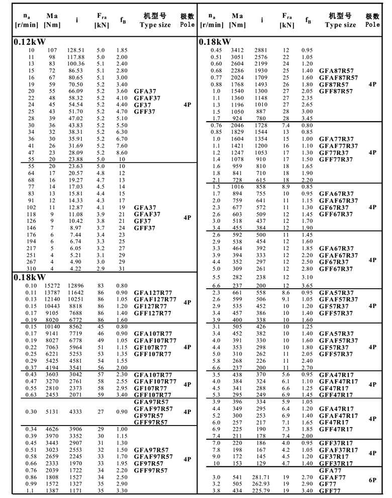 常州耐強傳動機械有限公司