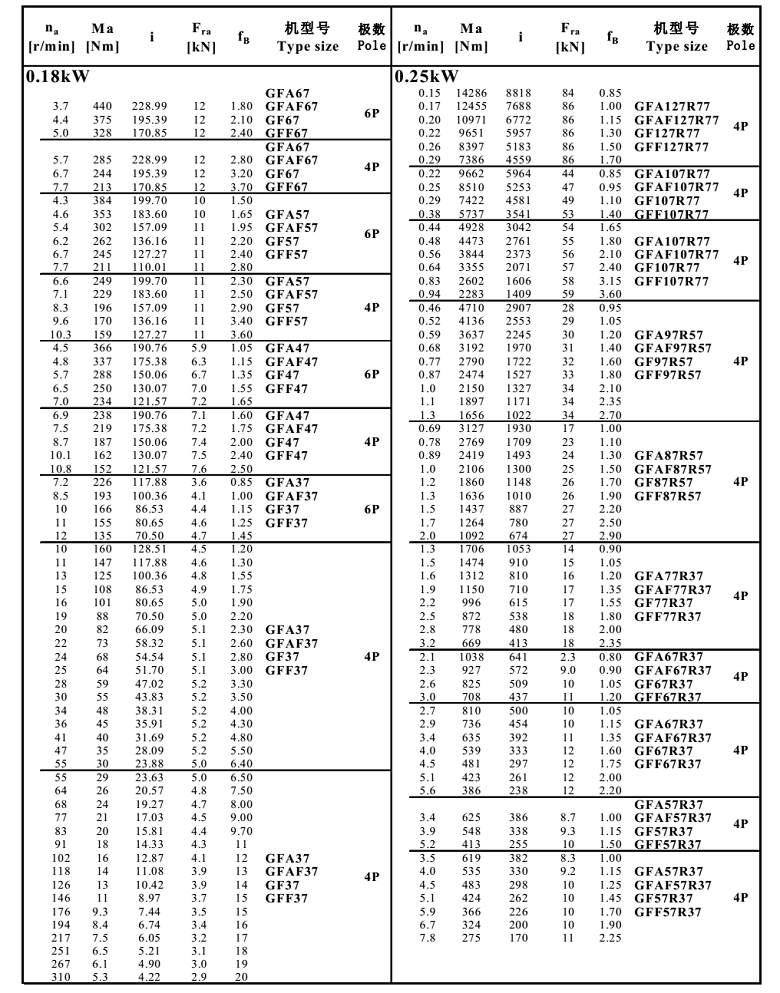 常州耐強傳動機械有限（xiàn）公司