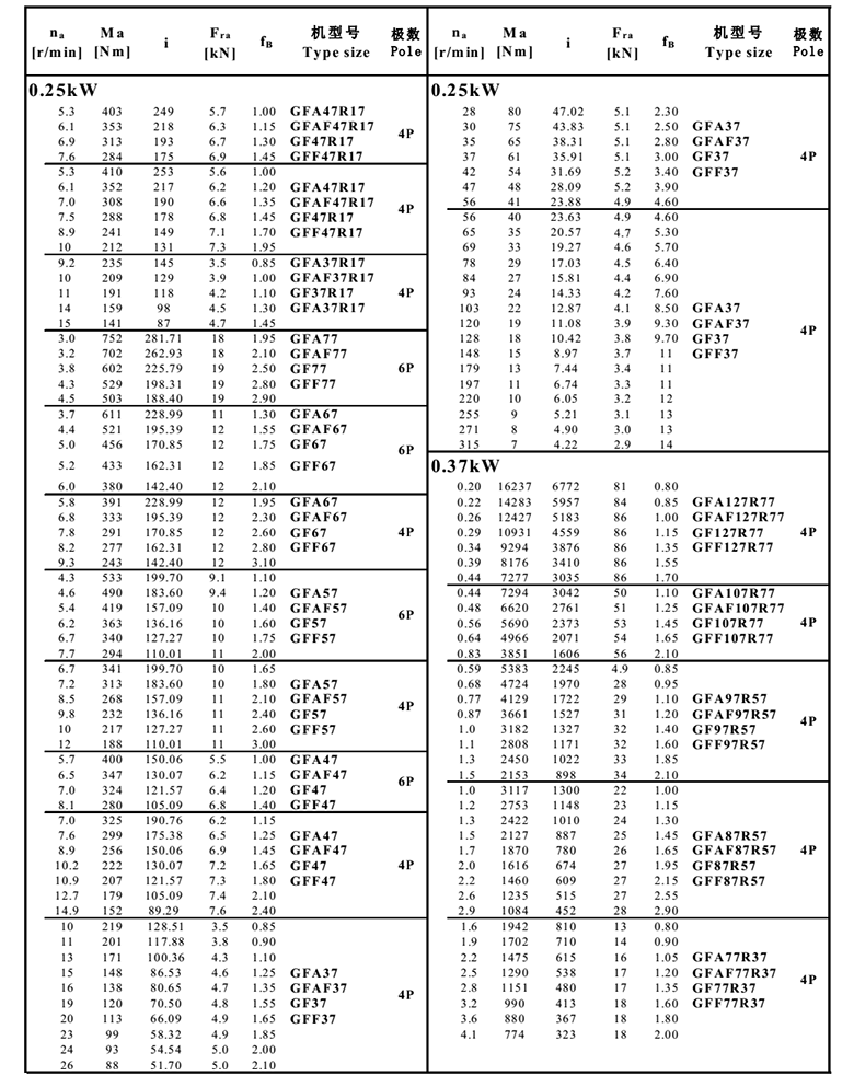 常州耐強傳（chuán）動機械（xiè）有限公司