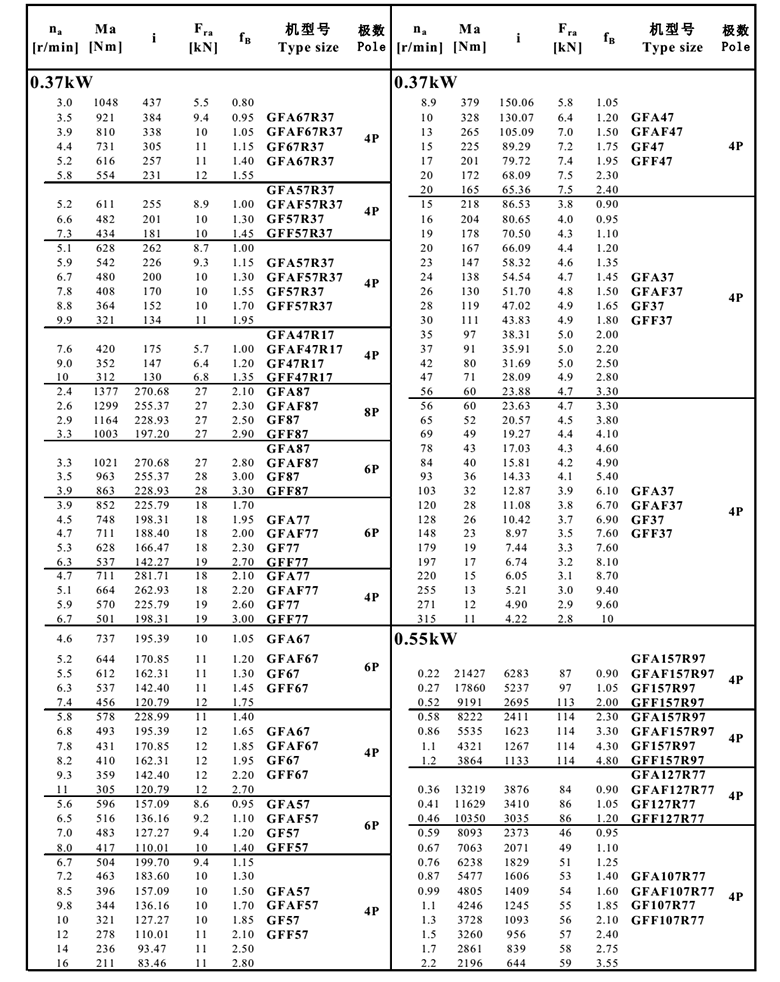 常州耐（nài）強傳動機械有限公司