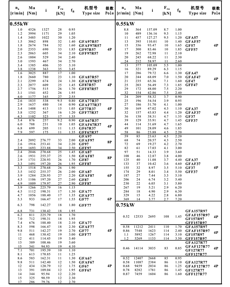 常州耐強傳動機械有（yǒu）限公司