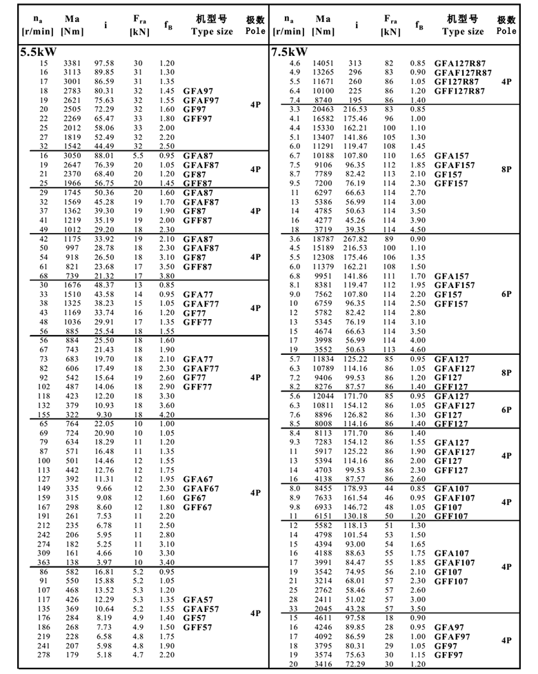 常州耐強（qiáng）傳動機械有限公司