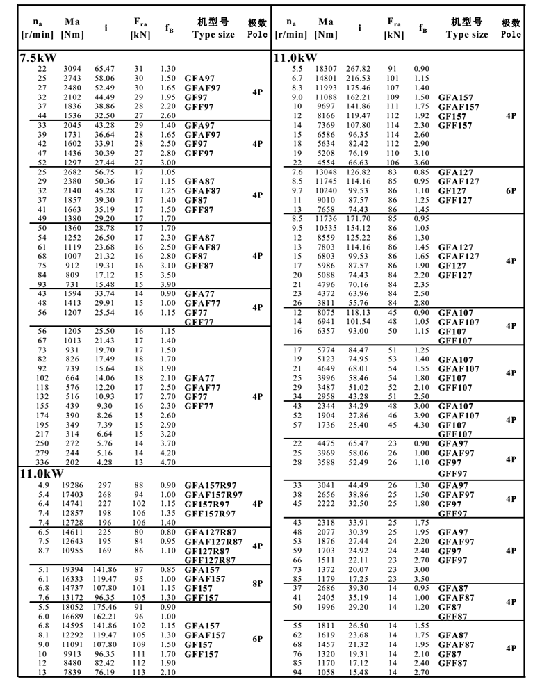 常（cháng）州耐強傳動機械有限公司