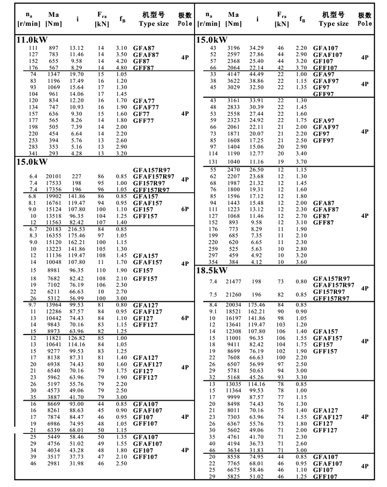 常州（zhōu）耐強傳動機械有限公司