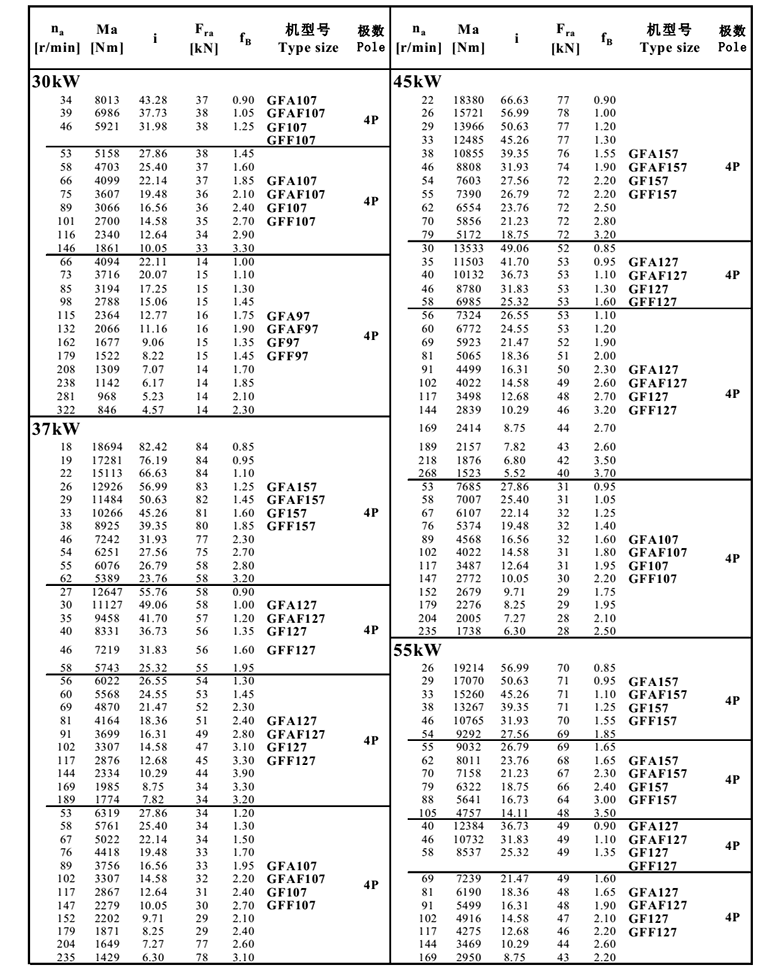 常州耐強（qiáng）傳動機械有限公司