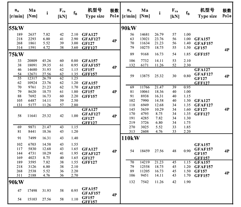 常州耐（nài）強傳動機械有限公司