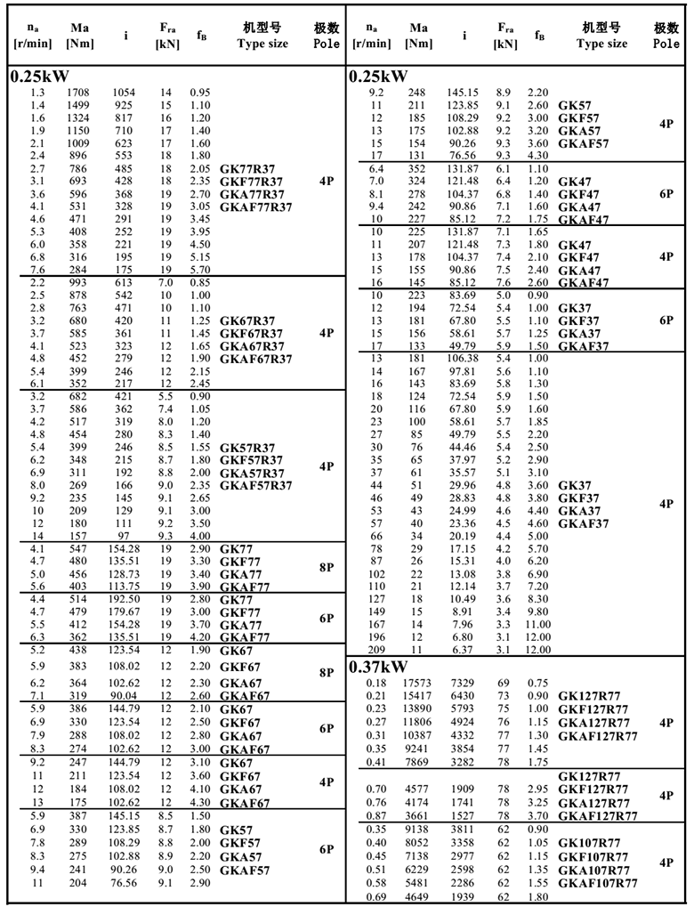 常州耐強傳動機械有限公司