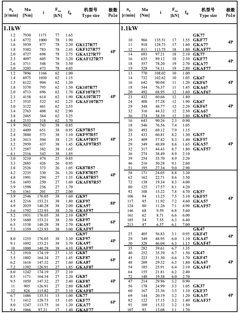 常州耐強傳（chuán）動機械有限公司