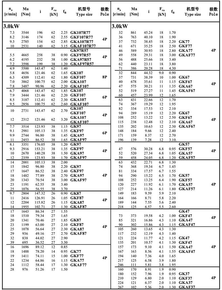 常（cháng）州耐強傳動機械有限公司