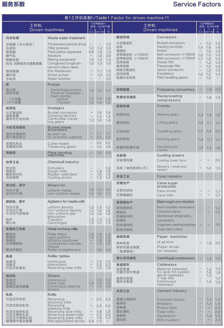 常州耐強傳動機械有（yǒu）限公司