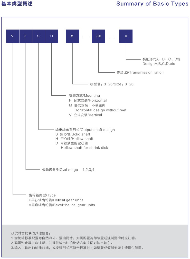 常州耐強傳動機械有限公司（sī）