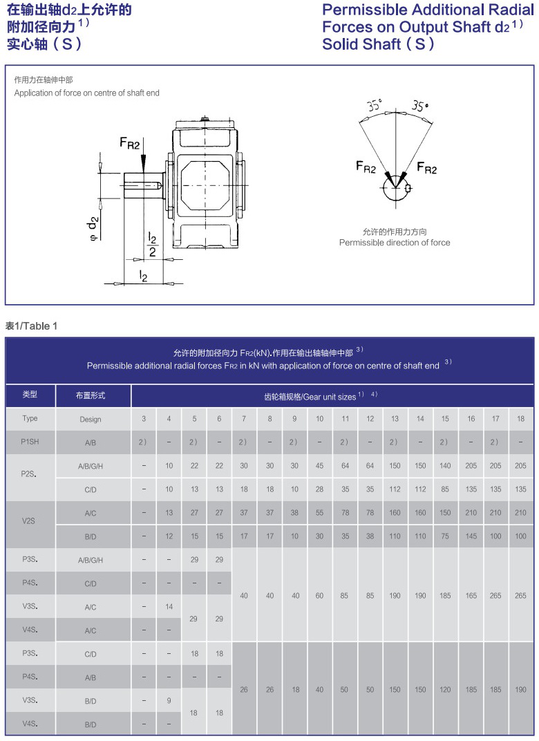 常州耐強傳動機械有限公司