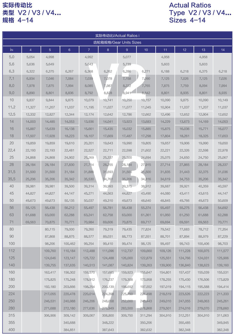 常州（zhōu）耐強傳動機械有限公司