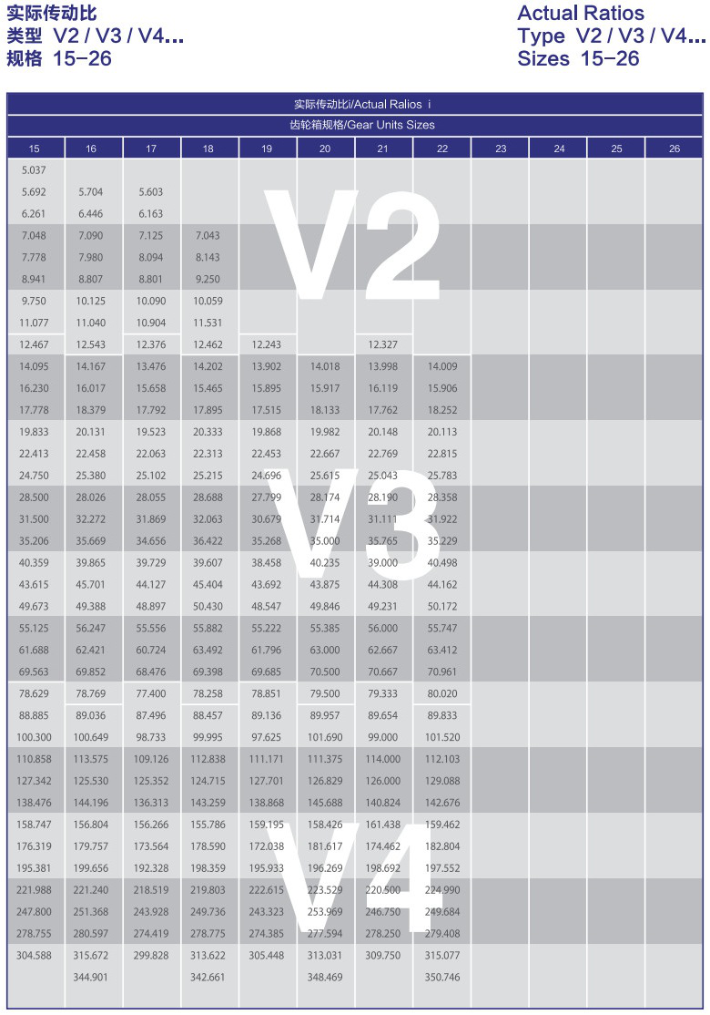 常州耐強傳動機械有限（xiàn）公司